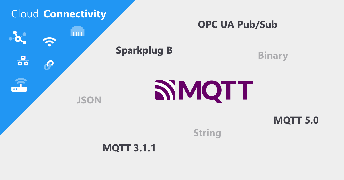 MQTT, Sparkplug B and OPC UA Pub/Sub