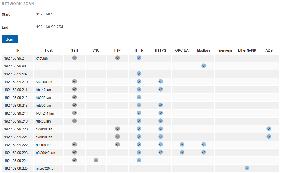Universal Cloud Adapter Version 2.0 - Network Scan